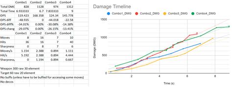 MHM Megathread .